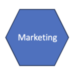 hexegon with the word marketing