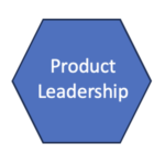 hexegon with product leadership