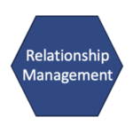 hexegon with the words relationship management