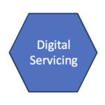 Hexegon with the words Digital Servicing