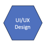 Hexegon with the words UI/UX Design
