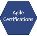 AgileCert